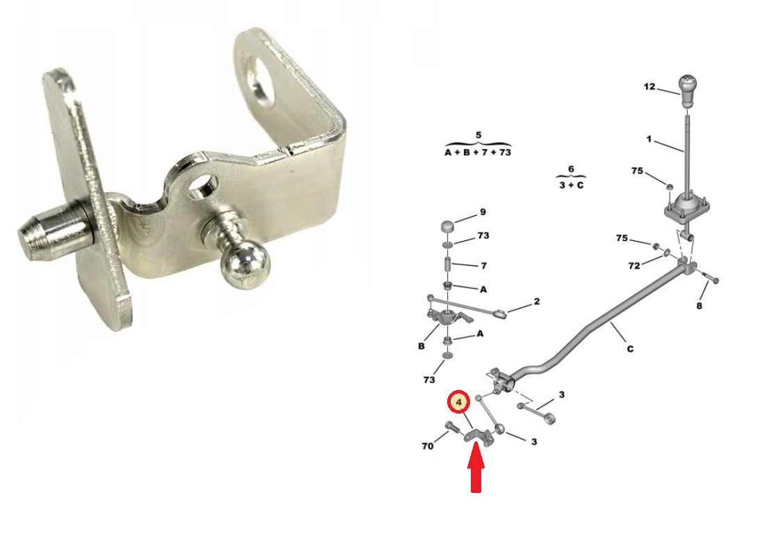 Käiguvahetus varda tugi Berlingo/Partner MA k.kast
