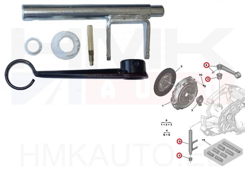 Sidurikahvli komplekt Citroen/Peugeot