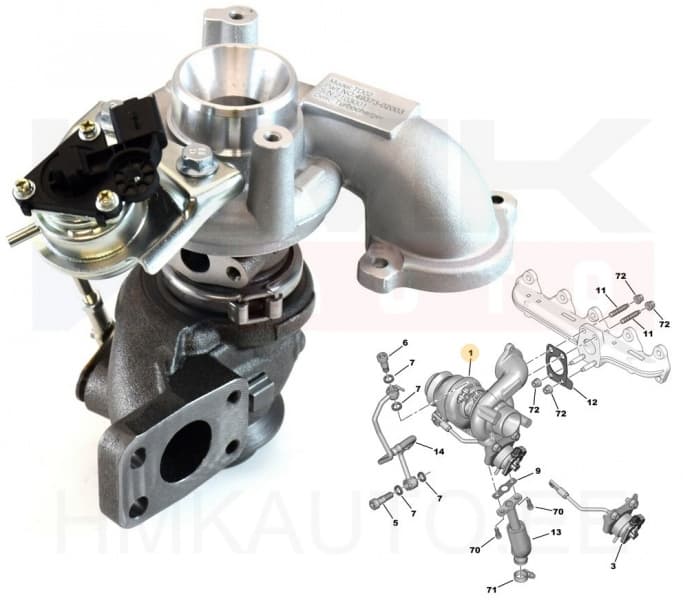 Turbolaadur OEM Citroen/Peugeot/Fiat/Ford 1,6HDI