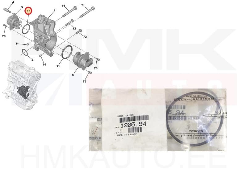 Veepumba tihend OEM Citroen/Peugeot/Fiat 1,1/1,4
