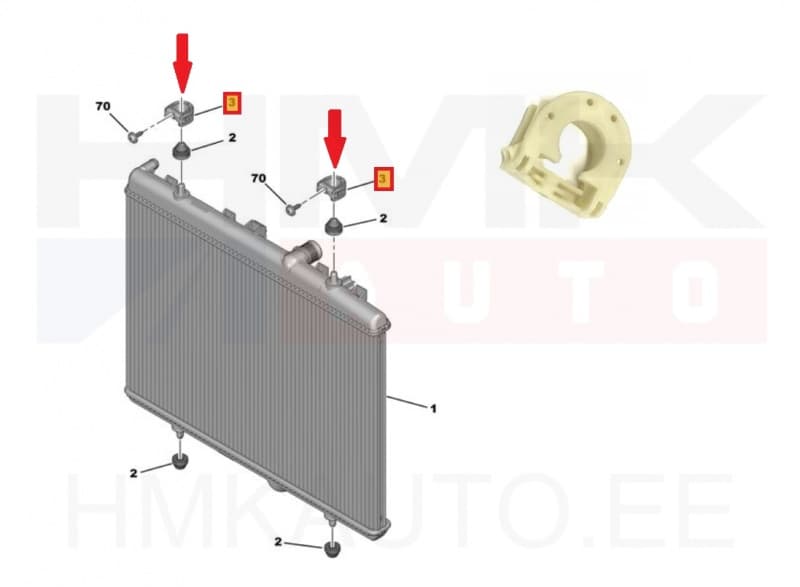 Jahutusradiaatori fikseerimis puks OEM Citroen/Peugeot