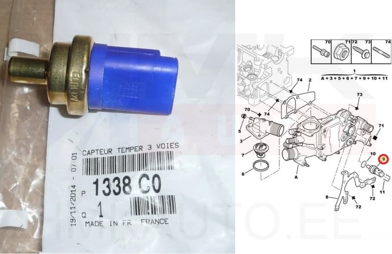 Jahutusvedeliku temperatuuri andur OEM Peugeot/Citroen 2,0/2,2HDi