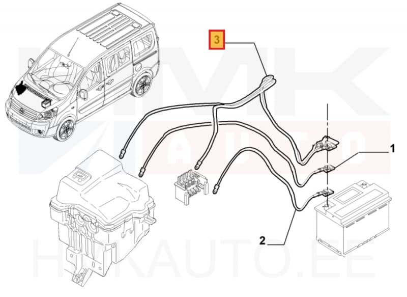 Akujuhe " + " OEM Jumpy/Expert/Scudo 2011-