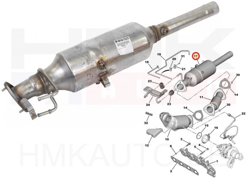 Tahmafilter(DPF/FAP) OEM Jumper/Boxer 2011- 2,2HDi Euro5