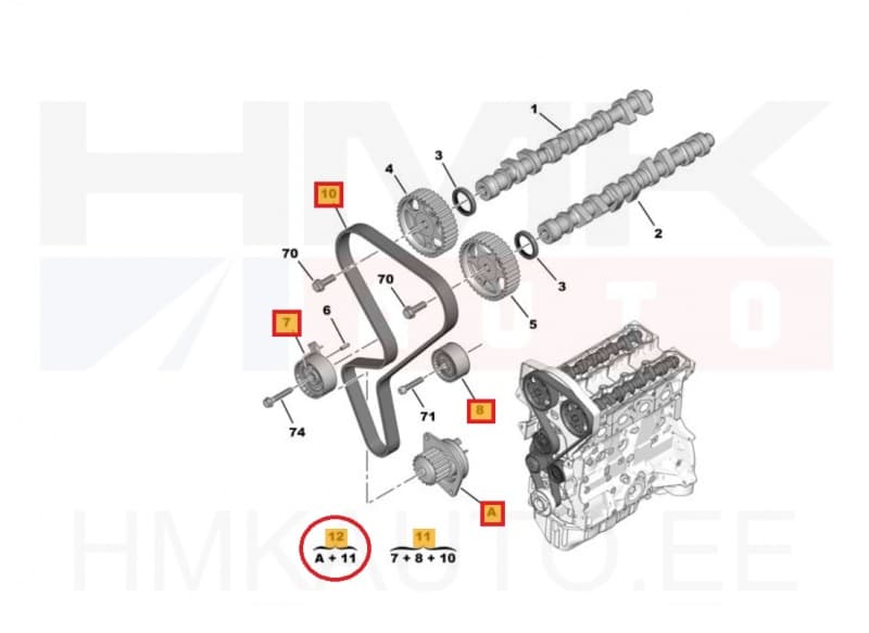 Hammasrihma komplekt + veepump OEM Citroen/Peugeot 1.6 16v -04