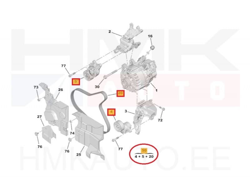 Mitmikkiilrihma komplekt OEM Citroen C3,C4/Peugeot 208,2008 1,6BlueHDI