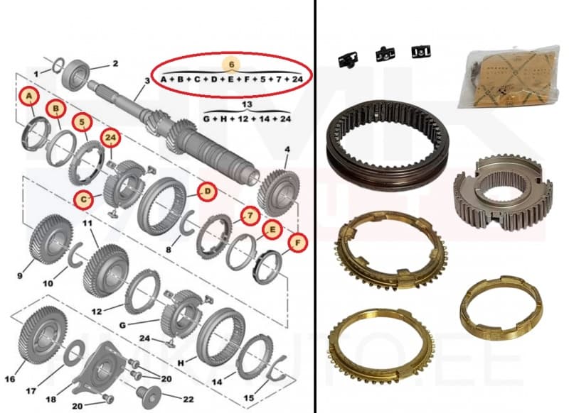 Sünkronisaator 3-4 käik OEM Citroen/Peugeot MC-kast