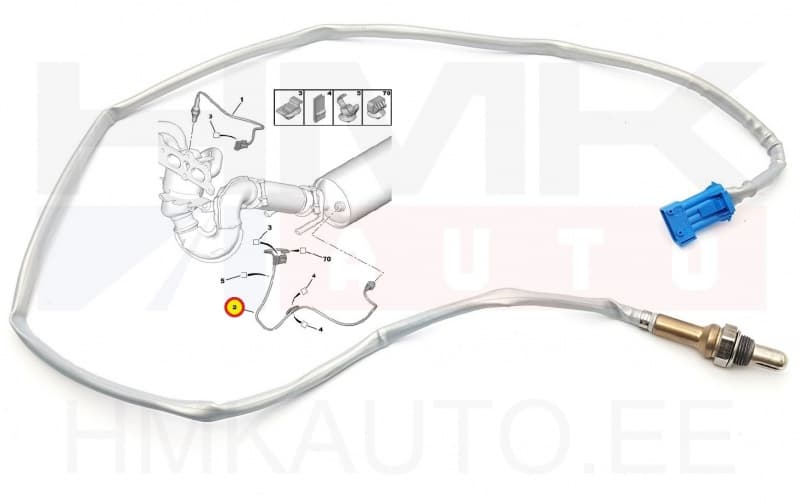 Lambda andur tagumine OEM Citroen/Peugeot