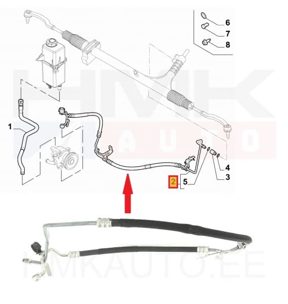 Roolivõimendi survetoru OEM Jumper/Boxer 2018-