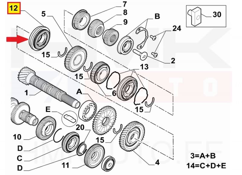 Sünkronisaator 1-2 käik OEM Berlingo,Jumpy/Partner,Expert ML6C 2021-