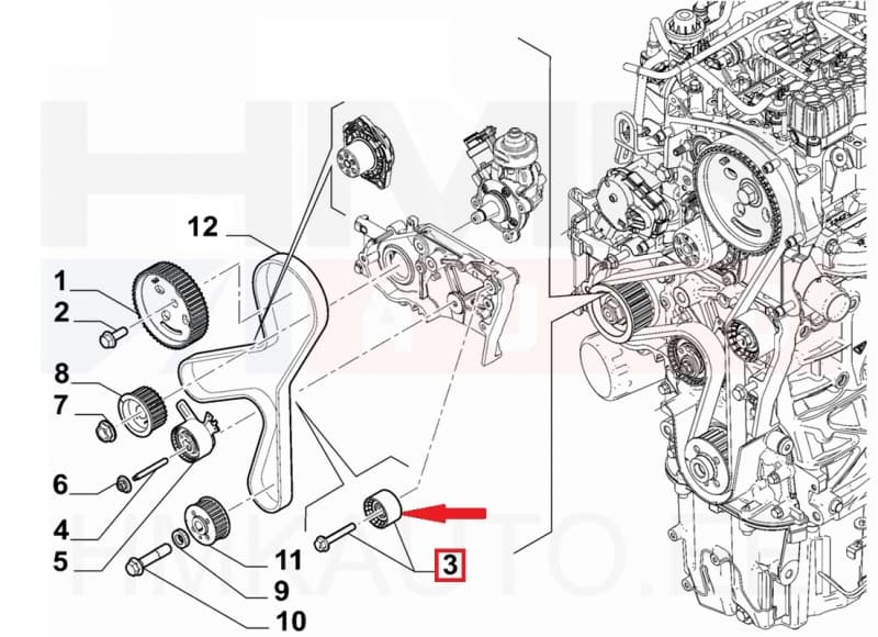 Hammasrihma juhtrull OEM Jumper/Boxer/Ducato MCA 2,2HDI 2024-
