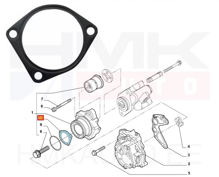 Õlipumba tihend OEM Jumper/Boxer/Ducato 3,0HDi