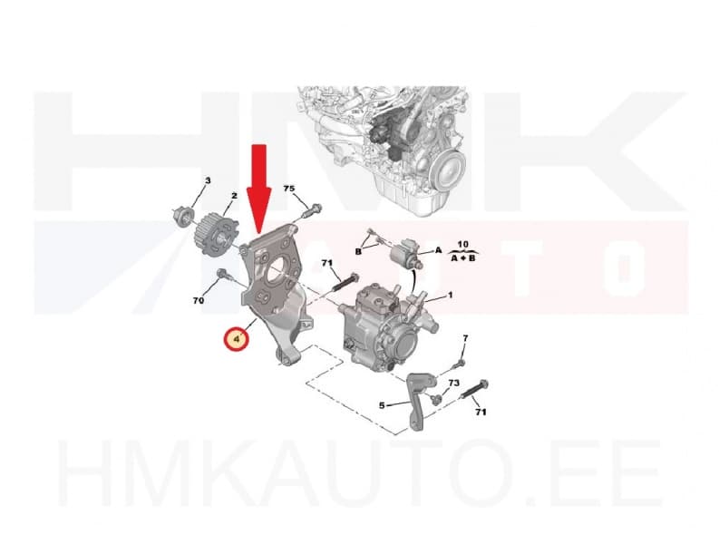 Kõrgsurvepumba kronstein OEM Citroen/Peugeot 1,6HDi