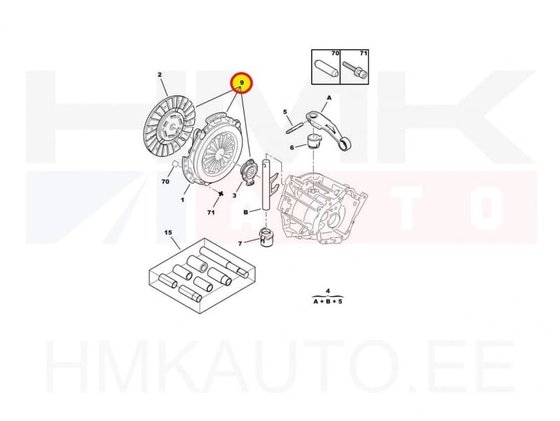 Sidurikomplekt OEM Citroen/Peugeot 1,9D