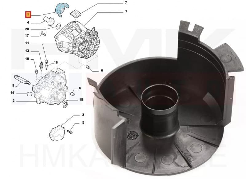 Käigukasti õli suunaja OEM Citroen/Peugeot/Fiat MLGU