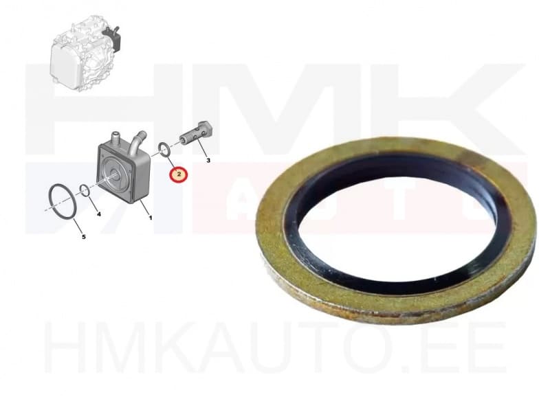 Käigukasti õlijahuti tihend OEM Citroen/Peugeot AL4 käigukast 20x28x1,5