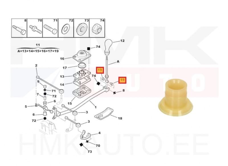 Käiguhoovastiku puks OEM Peugeot/Citroen