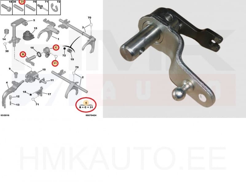 Käigulülitushoob OEM Citroen/Peugeot MA-k.kast