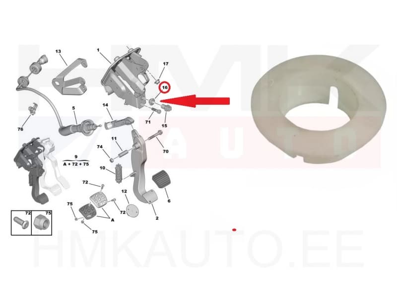 Piduritule lüliti kinnituspuks OEM Citroen/Peugeot/Fiat