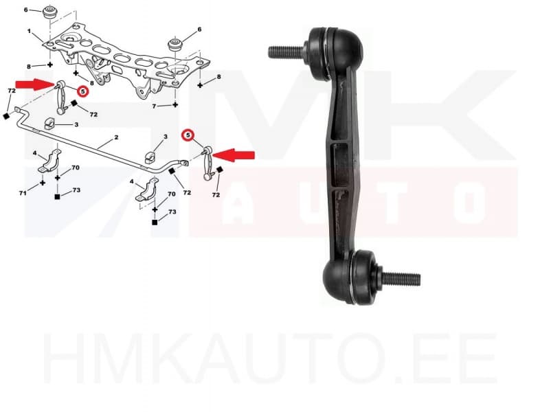 SOODUS!!! Stabilisaatori otsavarras tagumine OEM Peugeot 406