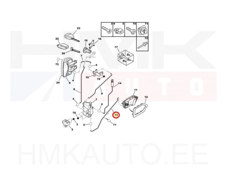 Ukselukusti varras esiuksele vasak OEM Partner/Berlingo