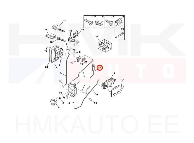 Ukselukusti varras esiuksele vasak OEM Partner/Berlingo