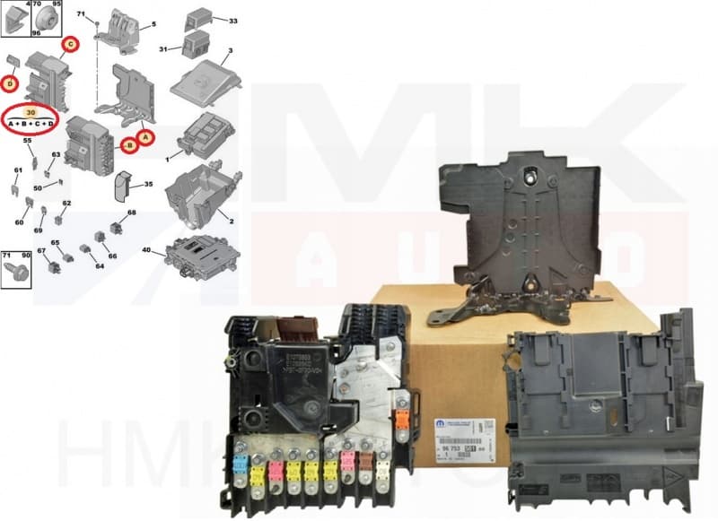 Kaitsmekarp - aku juhtmoodul (BPGA) OEM Citroen Jumpy, Spacetourer/Peugeot Expert, Traveller 2016-