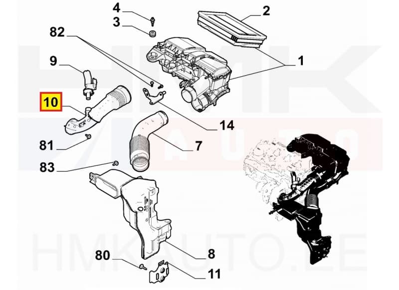 Turbo õhutoru OEM Citroen/Peugeot/Fiat/Opel 1,5BlueHDi DV5R