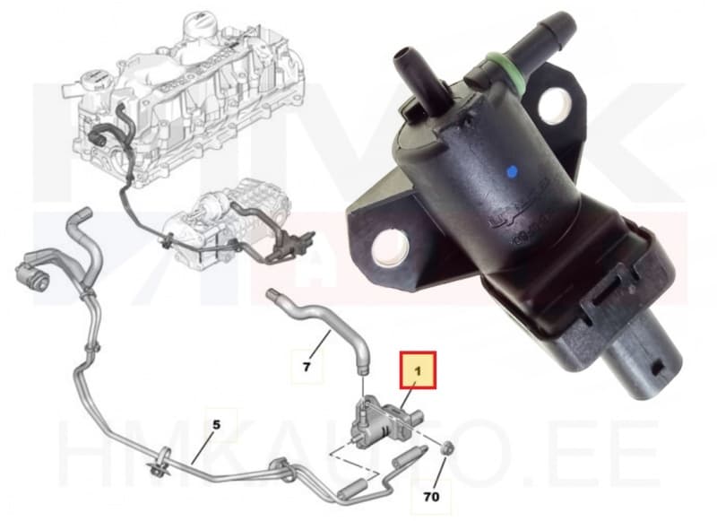 EGR juhtsolenoid OEM Citroen/Peugeot 1,5BlueHDI DV5R