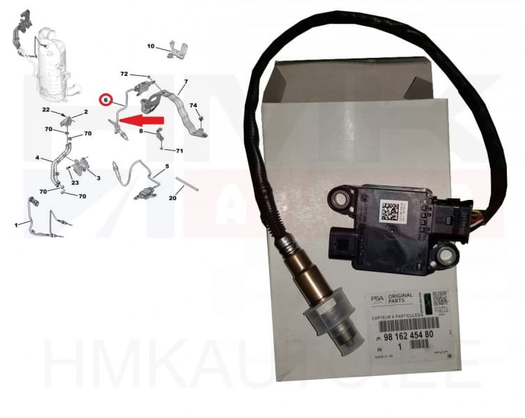 Tahmaosakeste andur OEM Citroen/Peugeot 1,5BlueHDi/2,0BlueHDI