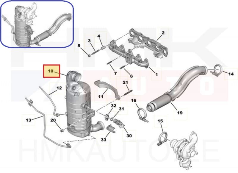 Tahmafilter(DPF/FAP) OEM Jumpy/Expert 1,5BlueHDI DV5R K746