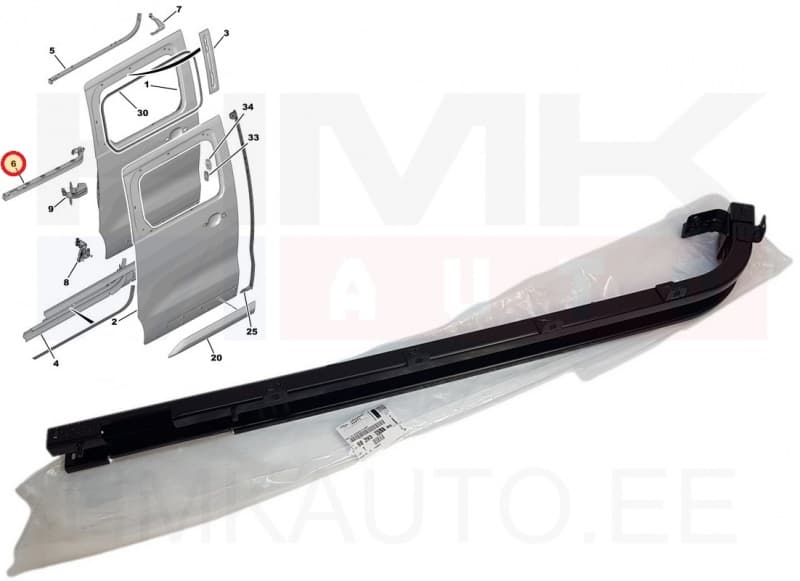 Liugukse juhtsiin parem keskmine OEM Jumpy/Spacetourer/Expert/Traveller/Proace 2016- L1