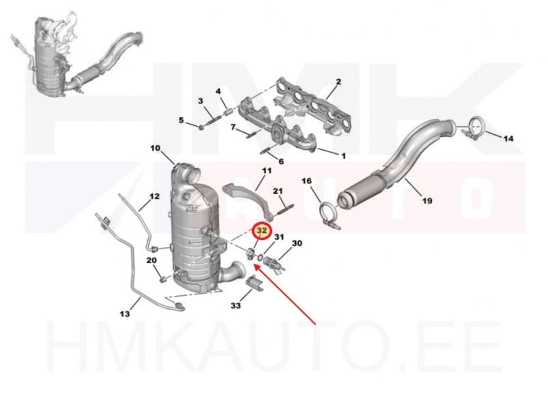 AdBlue pihusti klamber OEM Citroen/Peugeot 1,5BlueHDi DV5R Euro 6.3/6.4