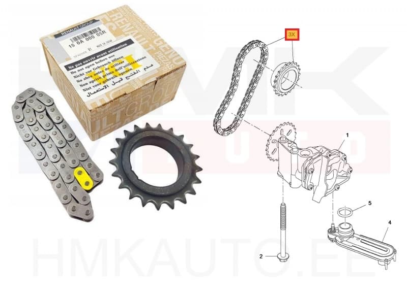 Õlipumba keti komplekt OEM Renault 1,6DCI R9M