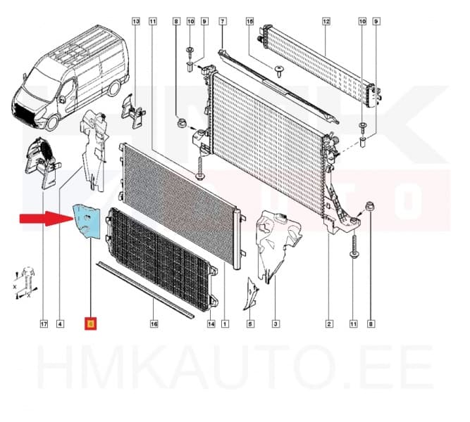 Jahutusradiaatori tuulesuunaja alumine parem OEM Renault Master 2019-