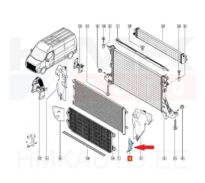 Jahutusradiaatori tuulesuunaja alumine vasak OEM Renault Master 2019-