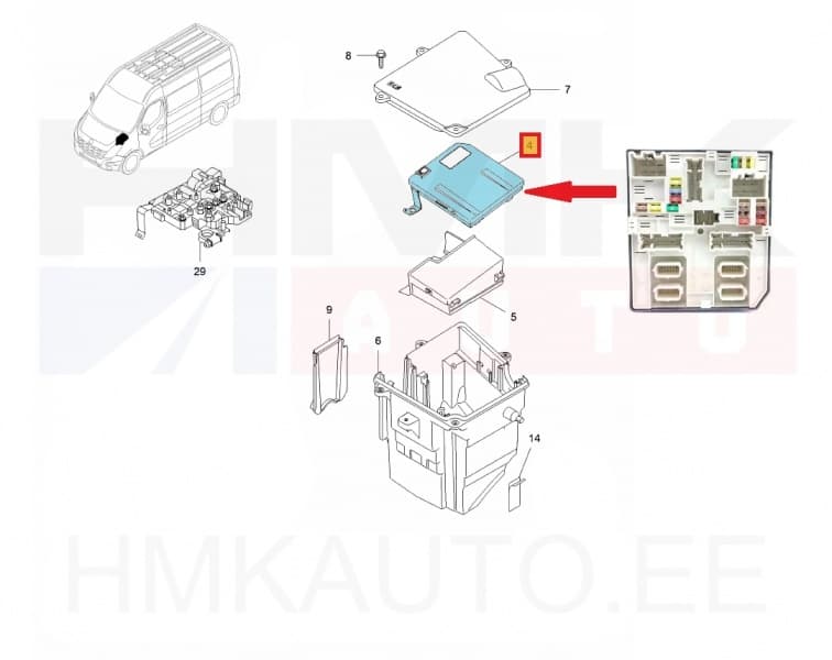 Keskelektroonika juhtplokk (USM) OEM Renault Master 2016-