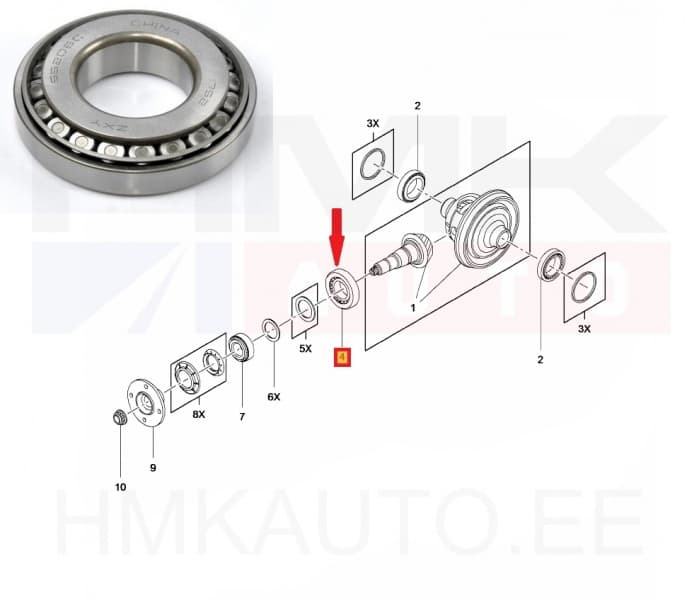 Reduktori laager OEM Renault Master III (RWD)