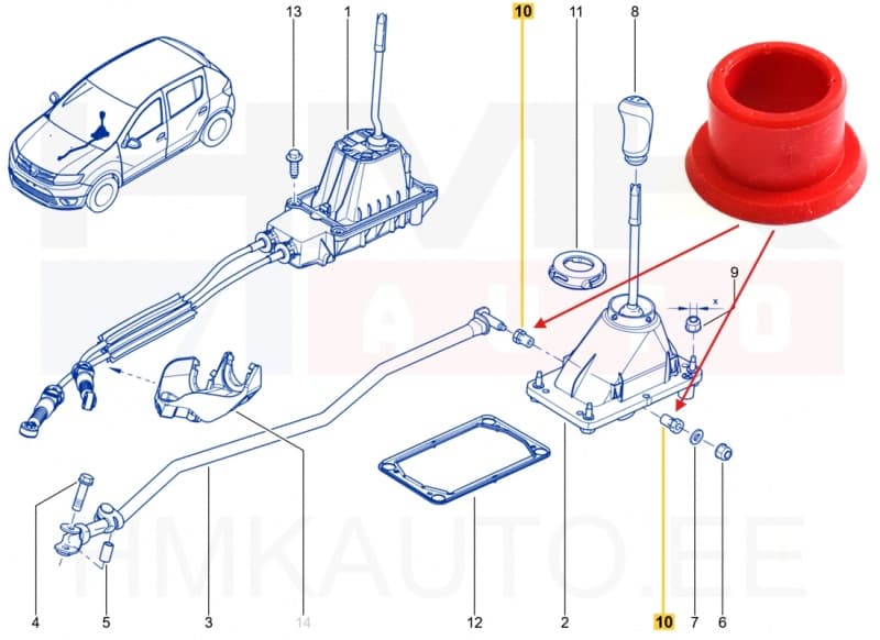 Käiguhoovastiku puks OEM Renault/Dacia