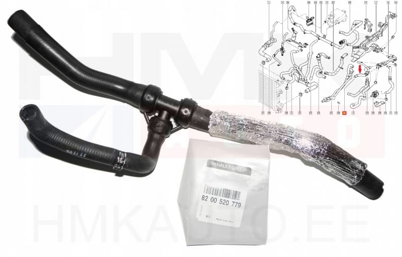 Jahutusvedeliku lõdvik OEM Renault Espace IV