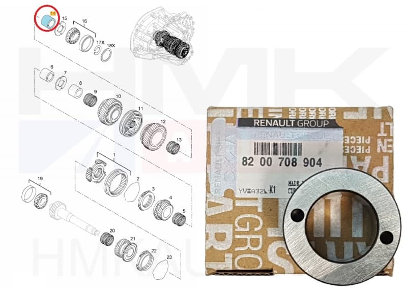 Käigukasti nõellaagri puks 1-käik OEM Renault PK6/PF6