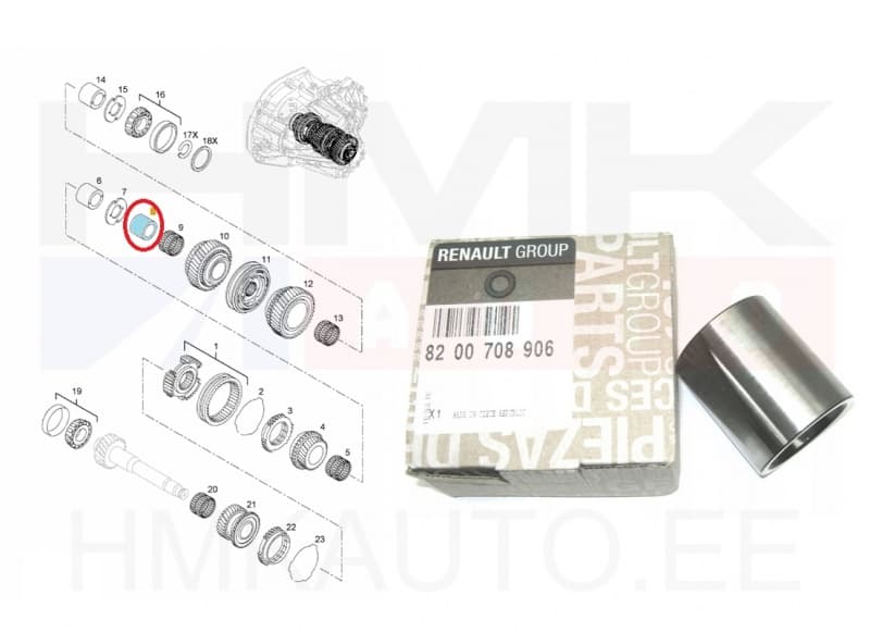 Käigukasti nõellaagri puks 2-käik OEM Renault PK6/PF6