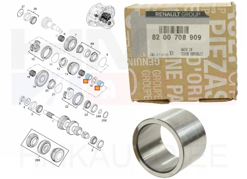 Käigukasti nõellaagri puks 4 & 5.käik OEM Renault PK6/PF6