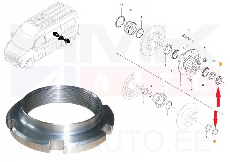 Tagarattalaagri kinnitusmutter OEM Renault Master III RWD