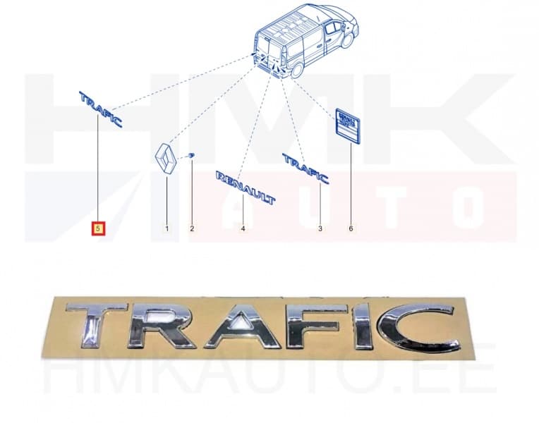 Embleem tagauksele "Trafic" OEM Renault Trafic III 2014-