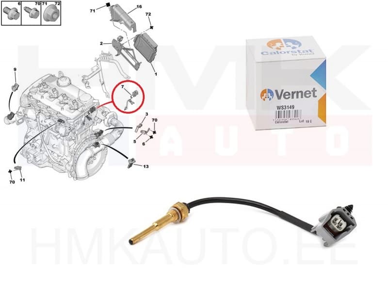 Jahutusvedeliku temperatuuri andur Jumper/Boxer/Ducato 2,2HDI 2006- Euro4