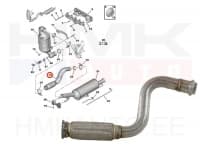 Summuti esiosa sukaga Citroen C4,Berlingo / Peugeot 3008,5008,Partner 1,6BlueHDI Euro6 DV6F