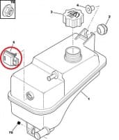 Jahutusvedeliku taseme andur OEM Citroen/Peugeot