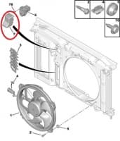 Jahutusventilaatori juhtploki kate OEM Citroen C4/C4 Picasso/Berlingo, Peugeot Partner/206/307