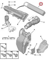 Õhufilter Citroen/Peugeot 1,4-1,6VTI